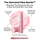 Hormonal Glow Balm